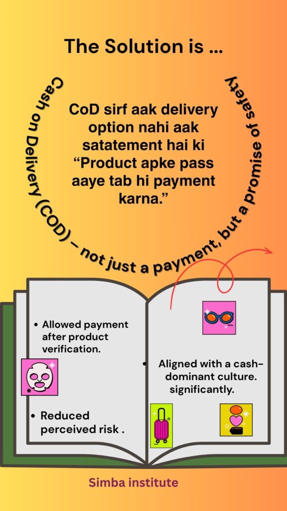 COD is trust building.IAlt: Indian online buyers trend in 2025 showing mobile-first shopping and trust-driven behavior
