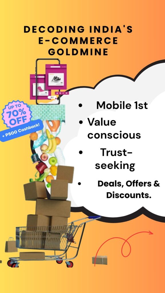 Alt: Indian online buyers trend in 2025 showing mobile-first shopping and trust-driven behavior