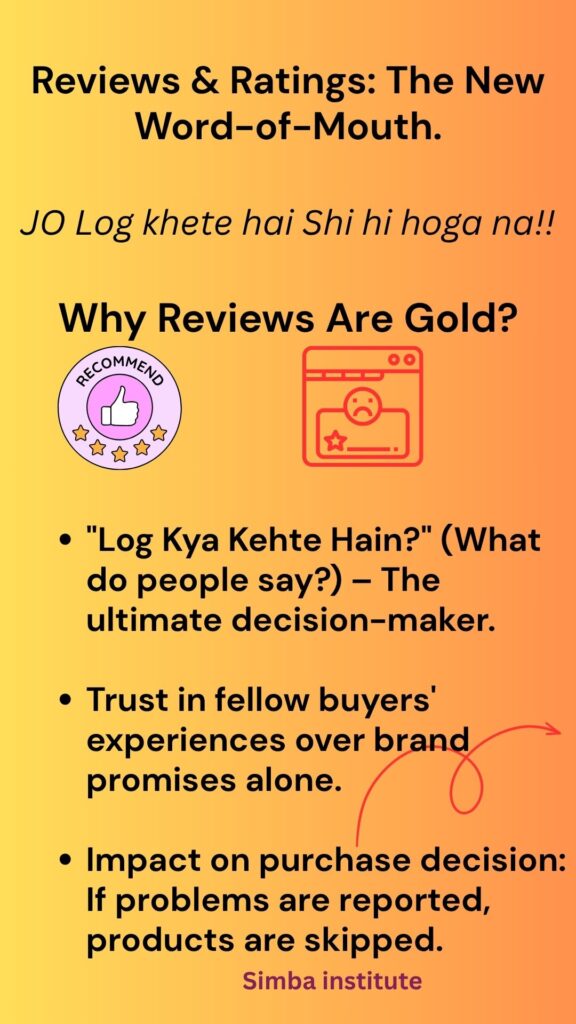Rivew are the gold mine. Alt: Indian online buyers trend in 2025 showing mobile-first shopping and trust-driven behavior